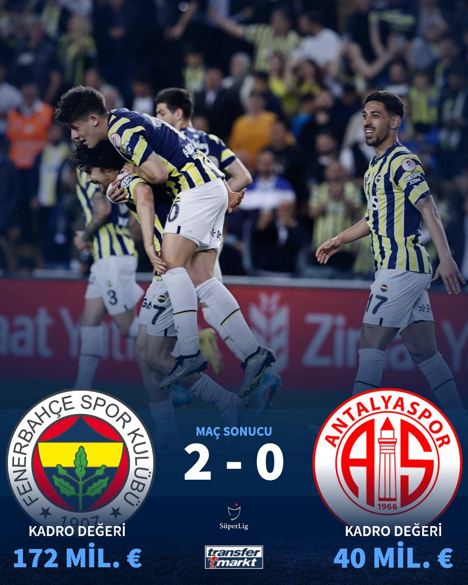 TMtr_news's tweet photo. Fenerbahçe'ye galibiyet yetmedi!

⚽️2' E.Valencia 
⚽️90+5' M. Zajc

Maç raporu ➡️ https://t.co/VMFgE8TiOy https://t.co/GX3Jgb3Sav