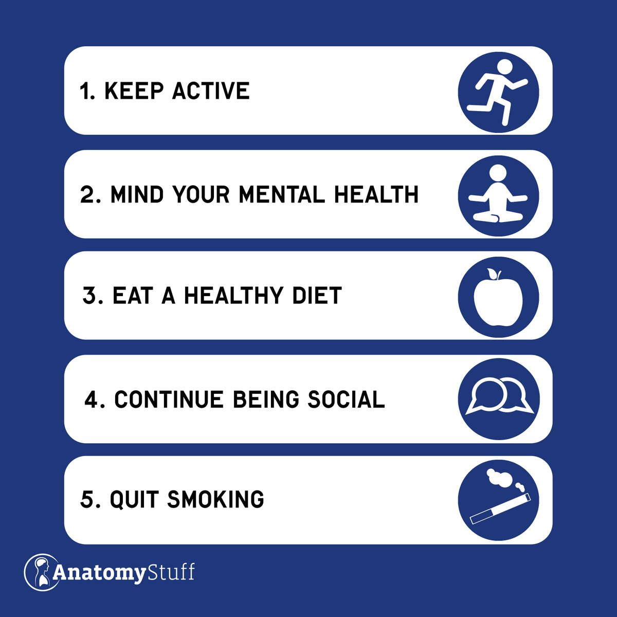 AnatomyStuff tweet media