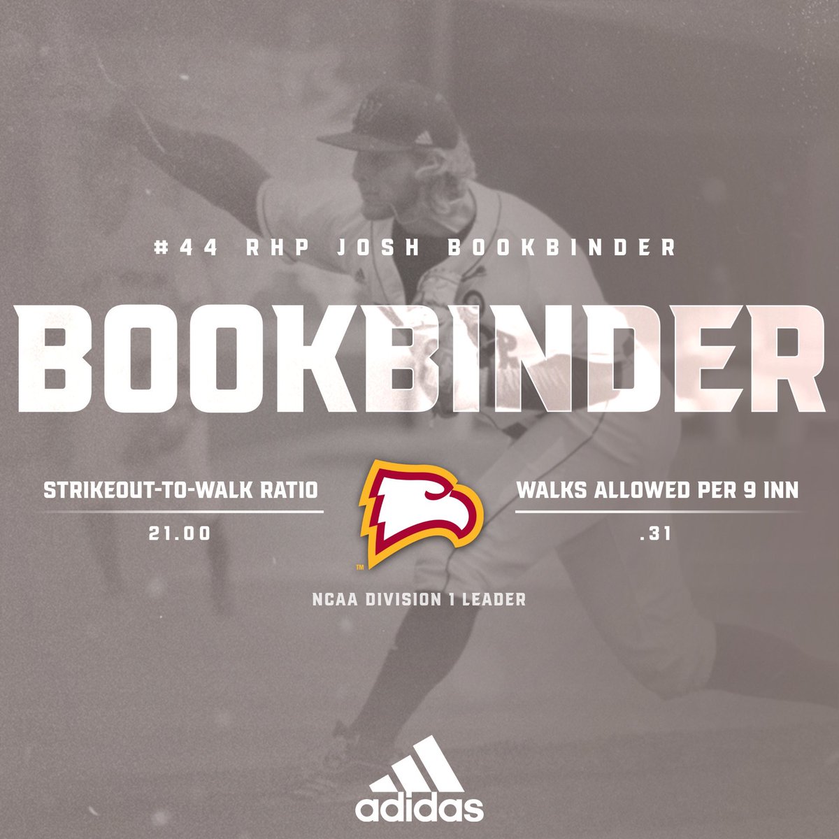 NCAA Division 1 Leader

🟥 K to BB Ratio (42 K/2 BB)
🟨 Walks Allowed Per 9 Innings (0.31 per 9 INN)

<a href="/JoshBookbinder/">Josh Bookbinder</a> 

#ROCKtheHILL