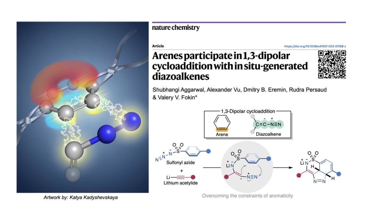A team of researchers in the Department of Chemistry here at USC have made a significant discovery for the field of Organic Chemistry. Watch out for their research to be detailed in their June 2023 issue of Nature Chemistry! #uscdepartmentofchem #fighton #naturechemistry