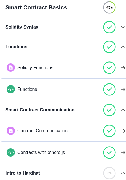 tanja_codes's tweet photo. Day 30  of #30DaysofSolidityLW3 w/
@LearnWeb3DAO 🎉🥳🎉
Day 36 of #100DaysOfSolidity
I continued to work on week 4 of Alchemy University's Eth Dev Bootcamp. I...
1. completed the remaining Solidity functions tasks
2. learned about smart contract communication  
#100DaysOfCode https://t.co/46eKfZyE7T