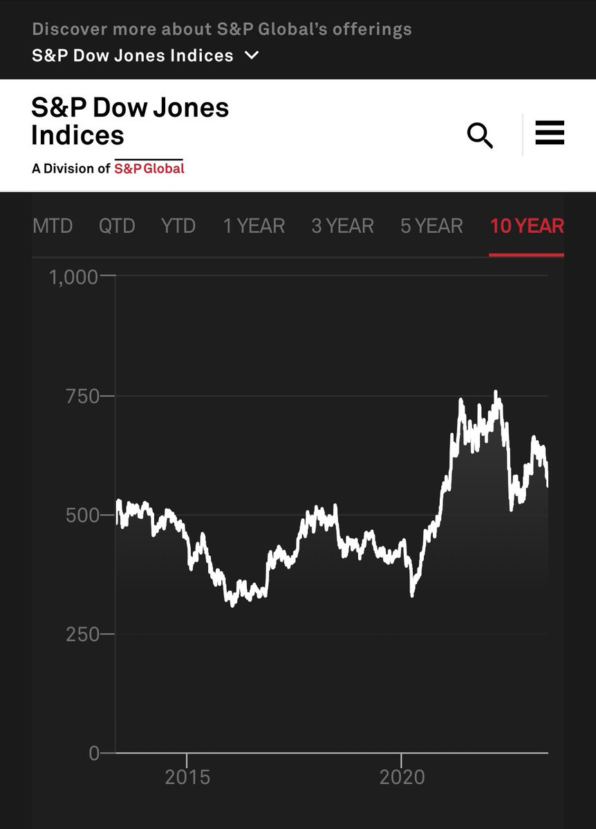 TheRTOguy's tweet image. Approximately $2 billion copper stockpile set to disrupt markets. Between China's lackluster demand and potential oversupply, the industry is on edge. Tune in for a detailed discussion with Daniel Ghali, Senior Commodity Strategist at TD Securities. #CommodityMarket #Copper