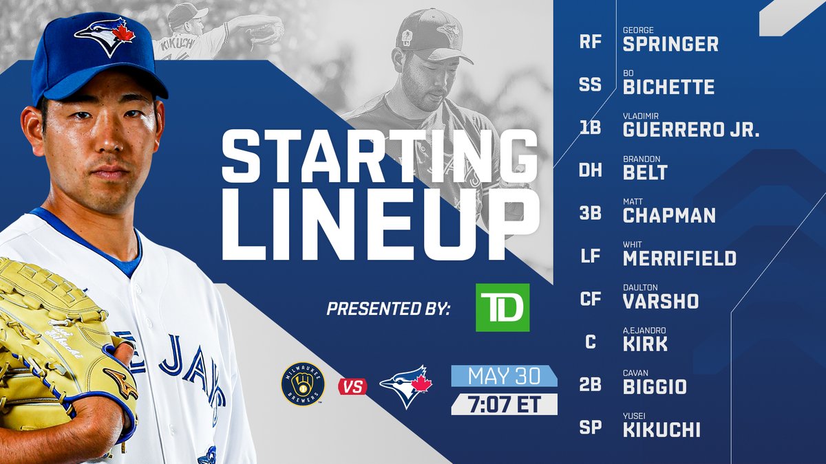 BlueJays's tweet photo. Back home for a 3-game series #NextLevel https://t.co/2r4vd4Ueuh