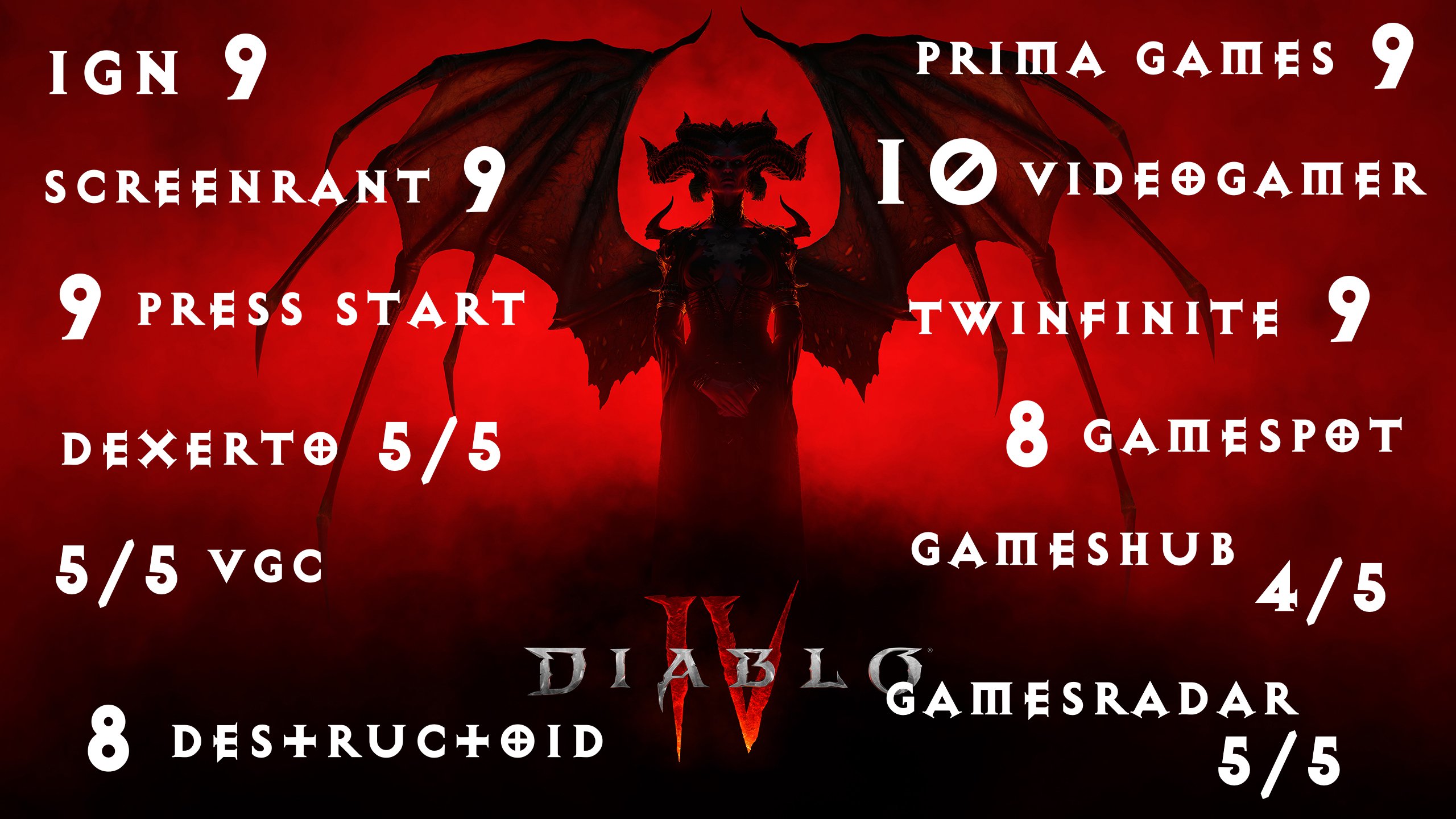 Diablo 4 review