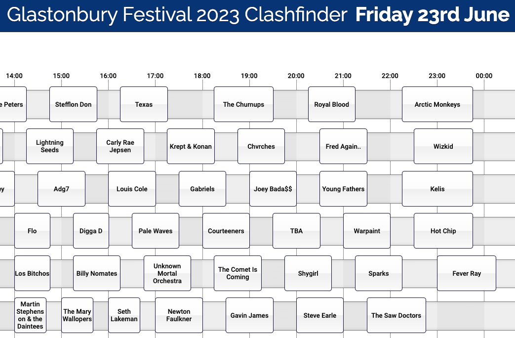 GlastoFestFeed's tweet photo. It's not called @clashfinder for nothing... 🗓👇
#Glastonbury2023 #Clashfinder
👉 https://t.co/RReq044Tsf https://t.co/g1Q9dsMAgy