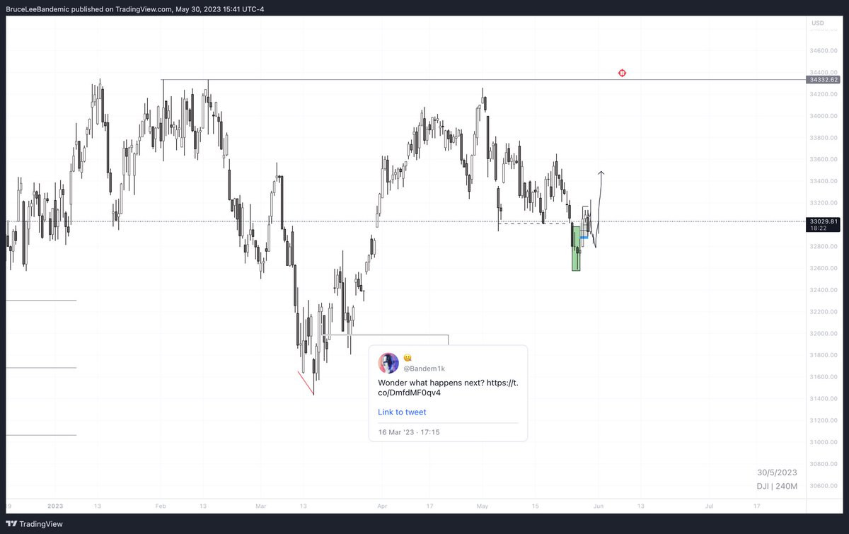 🤐 on Twitter "Bottoms up"