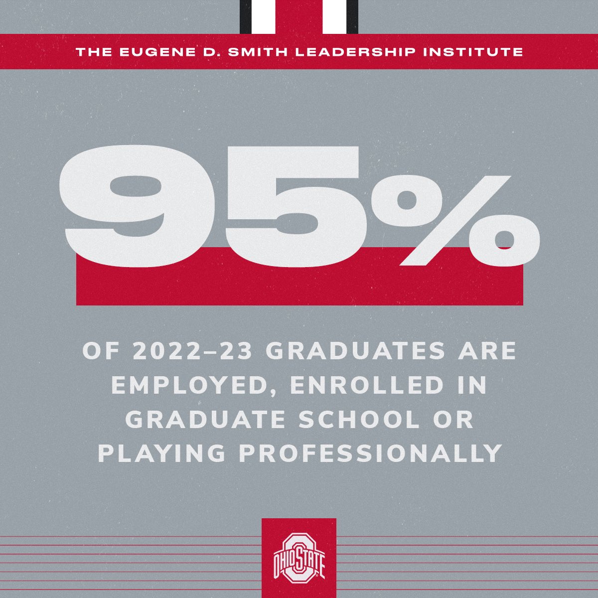 The Eugene D. Smith Leadership Institute (@edslinstitute) on Twitter photo 🚨RECORD SETTING🚨 9️⃣5️⃣% of our graduating student-athletes have secured their next step‼️ Congratulations Class of 2️⃣0️⃣2️⃣3️⃣‼️ 🚨RECORD SETTING🚨 9️⃣5️⃣% of our graduating student-athletes have secured their next step‼️ Congratulations Class of 2️⃣0️⃣2️⃣3️⃣‼️