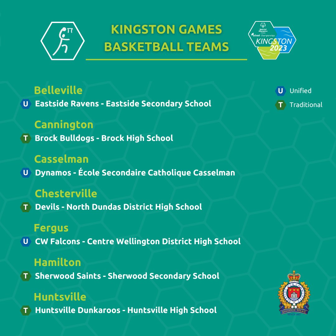 Special Olympics Ontario Unified Champion Schools tweet media