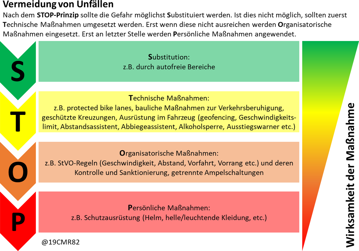 Christoph tweet media