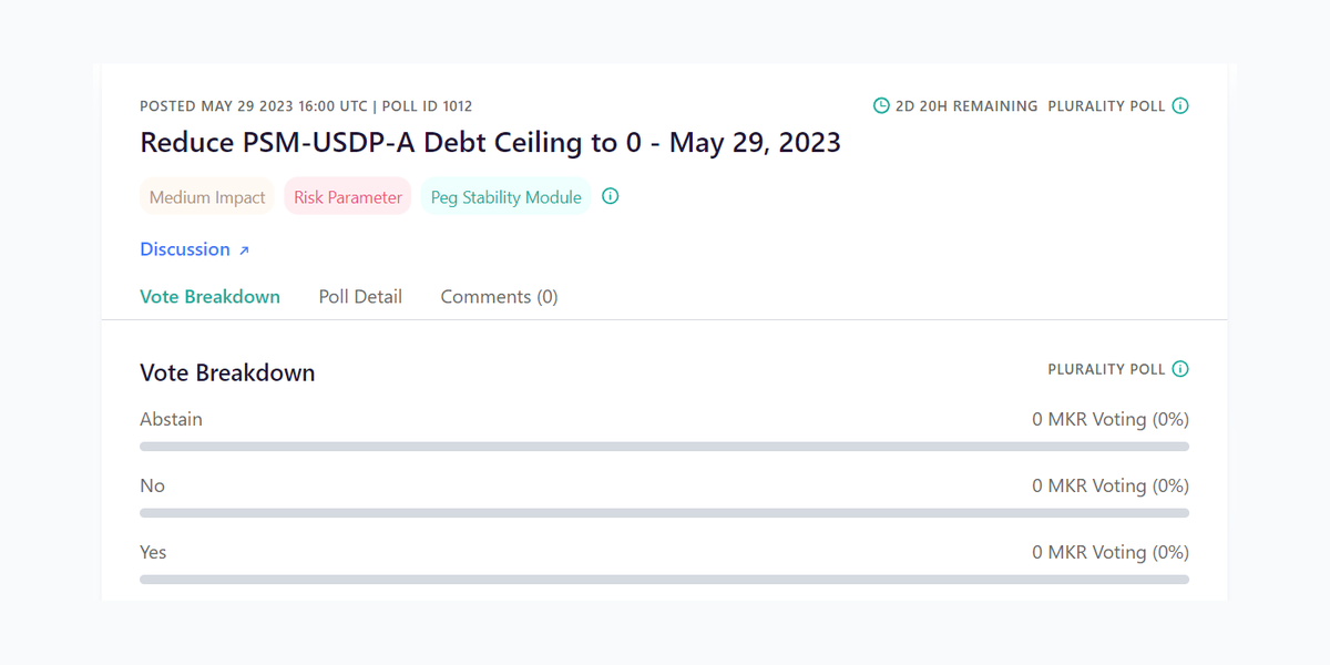 SkyEcosystem's tweet photo. Maker Governance votes on the PSM-USDP-A debt ceiling reduction to 0 DAI.

🗳️ https://t.co/r2Vj9NT1kd

Below, you will find the rationale behind this proposal as outlined by @BlockAnalitica. https://t.co/NoYNHqWNCq