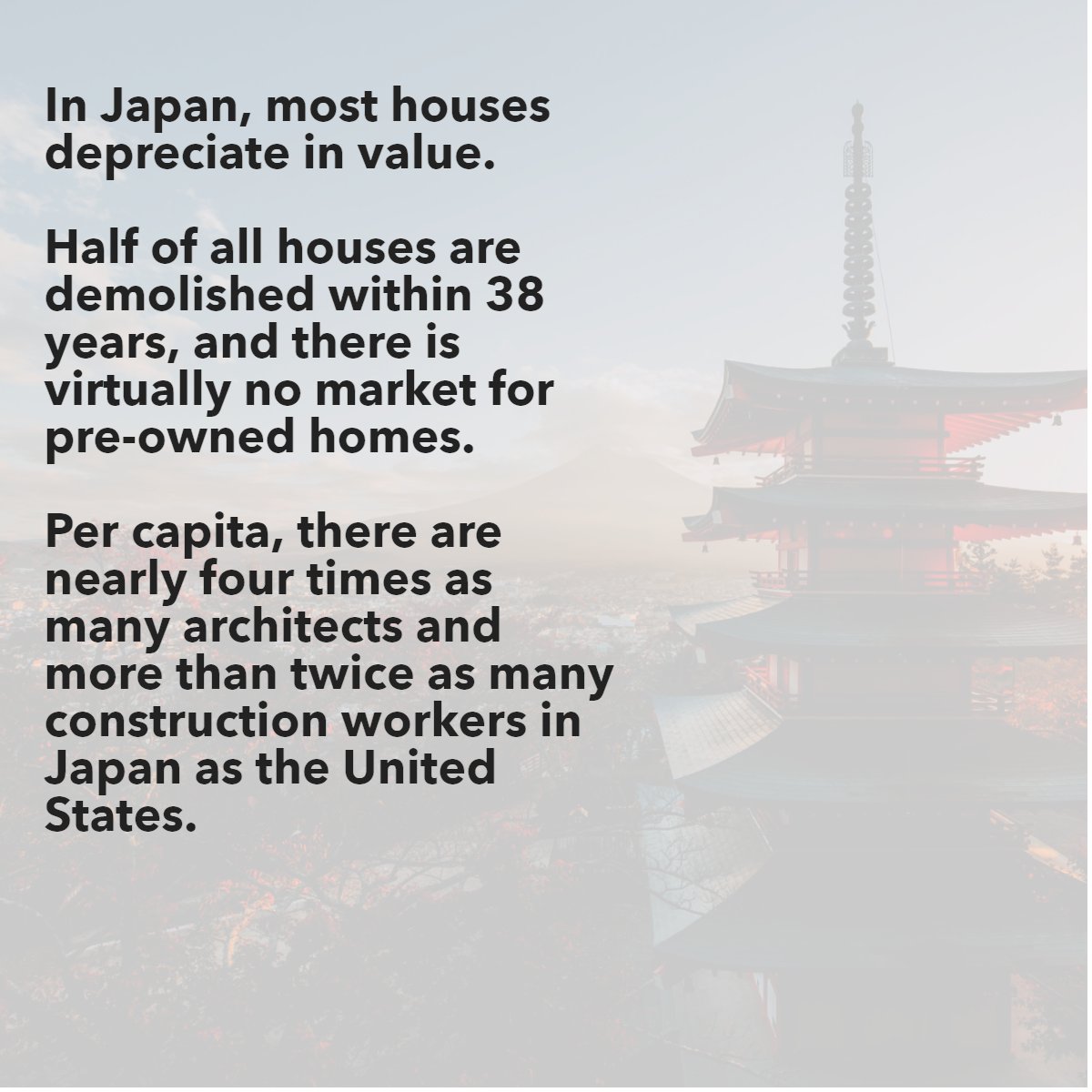 There are many interesting facts about real estate in countries abroad. 

Did you know this one? 🤔

#Japan    #Realestate    #dailyfact    #fact
#realtynewengland #mannymenezesgroup #realtyne #wesellnewengland #welovenewengland #ilovenewengland #massrealestate