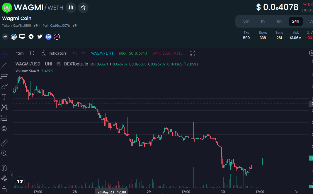 Tray White tweet media