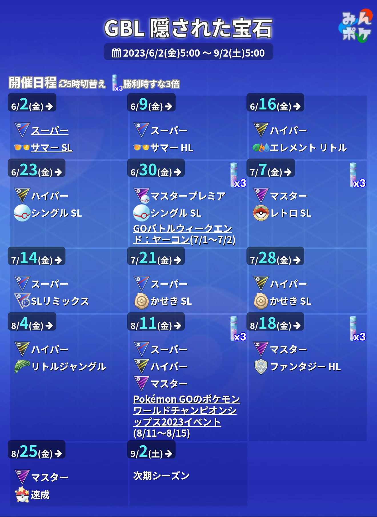 ポケモン　ウィークリー　まとめ　13枚 Pokemon LEGENDS Z-A】クリア後！ミッションクリアしたり育成