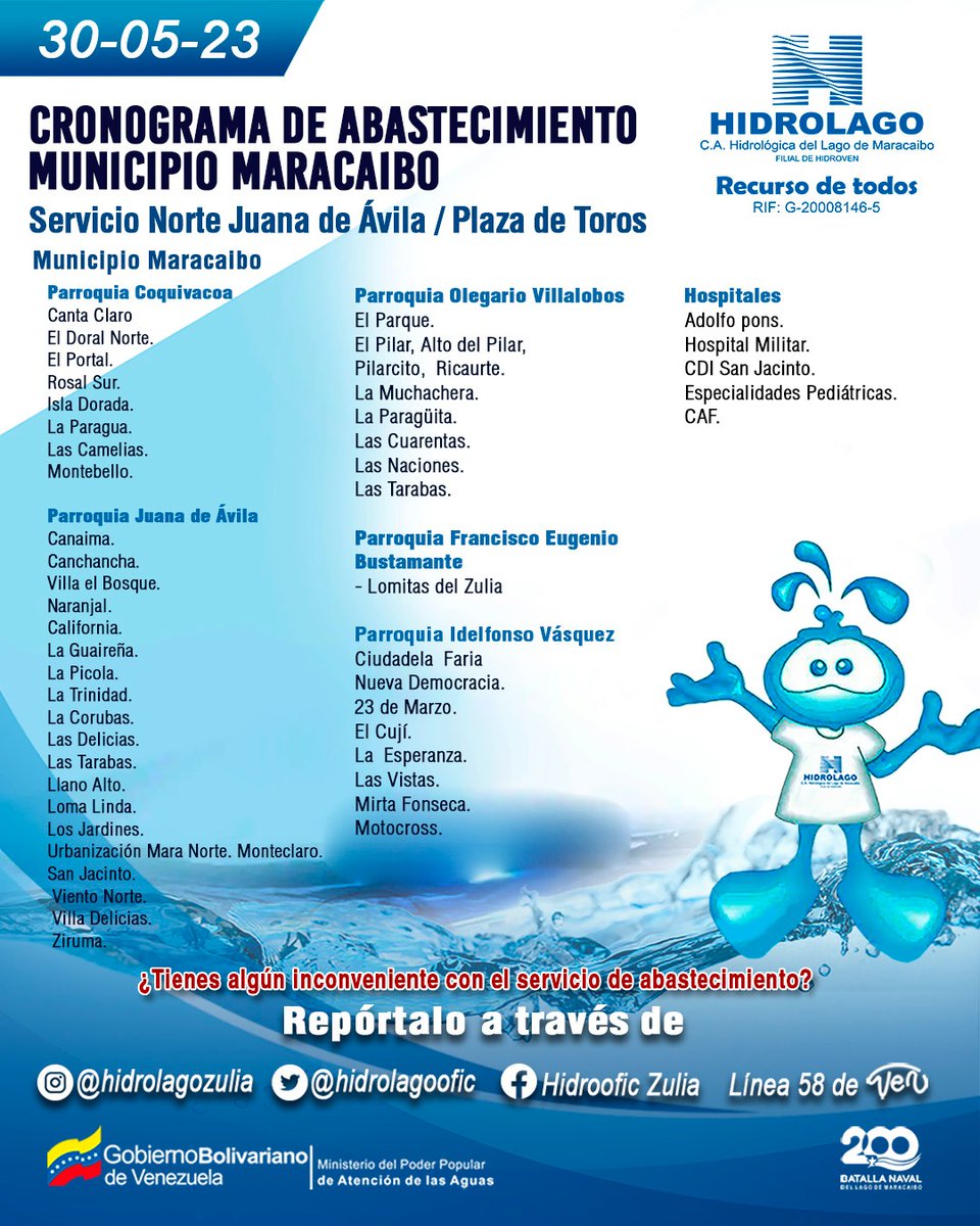 Hidrológica del Lago de Maracaibo (HIDROLAGO) tweet media