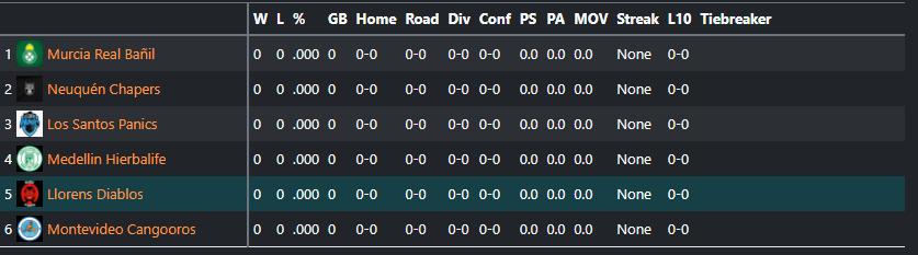 ¡VUELVE LA LIGA! DESPUÉS DE LA LIMPIEZA DE BASURA 👋🤣BUSCAMOS EQUIPOS / JUGADORES.🏀🏀 ¡UNETE!
