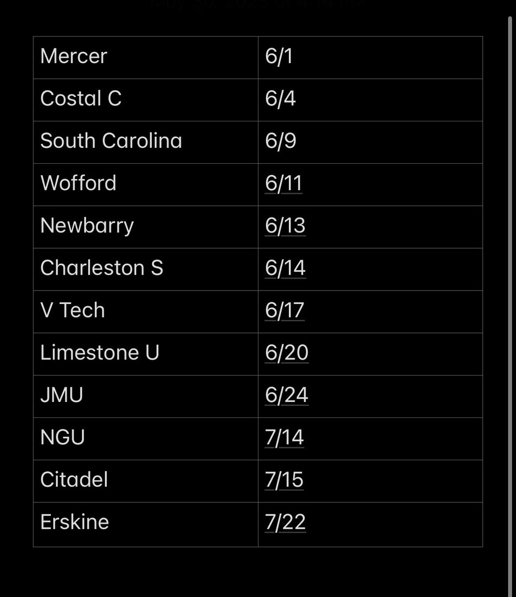 My camp schedule for this summer. 
#strictlybusiness @BenLippenFB @CoachBWeigle @DAWGHZERECRUITS @HighSchoolBlitz @PrepRedzoneSC