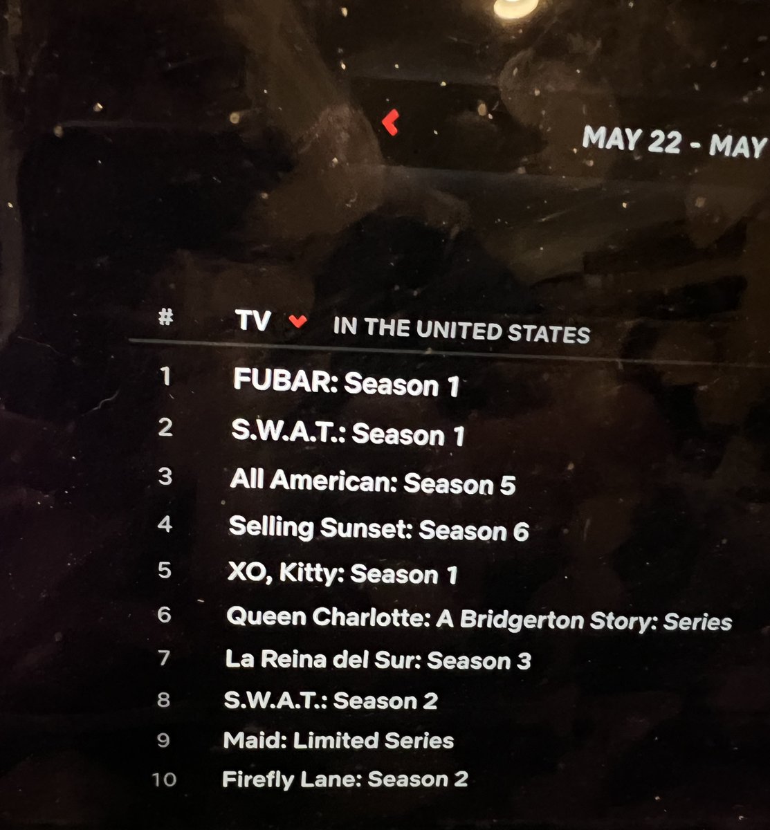 Swatdoc on twitter swatfam swat i mean swat season 1 and 2 in top
