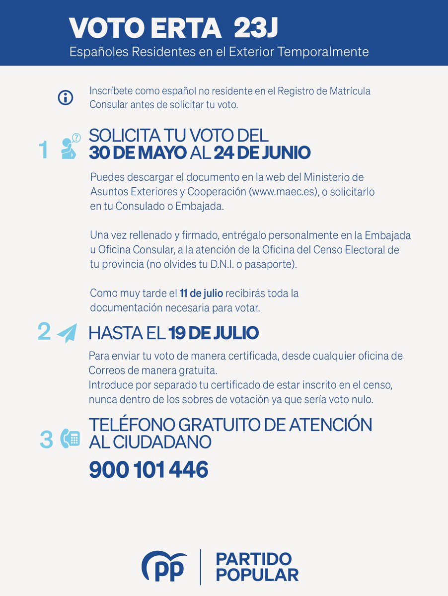 Partido Popular tweet media