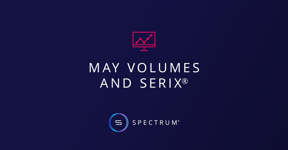 SpectrumMarkets's tweet photo. Our May #SERIX data is out today, revealing strong positive interest towards the Japanese Yen against the Euro and US Dollar. Meanwhile retail investors’ sentiment was bearish towards the Nikkei 225. https://t.co/7CPb5uYxvx https://t.co/p6SkEkFeyR