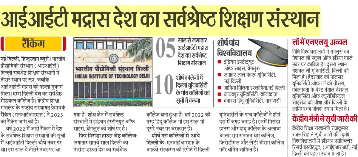 Upsc Civil Services Exam on Twitter "Hindi Newspaper"