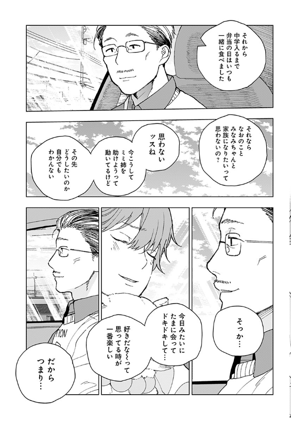 さっき読んだ『イットイズゼット』のイット君の恋愛観(人生観?)面白かった。

面白かった漫画のスクショとってツイートすんの良いのかな?ダメだったらこっそり「アカンすよ!」って教えて。

https://t.co/NjpP8hAH5l 