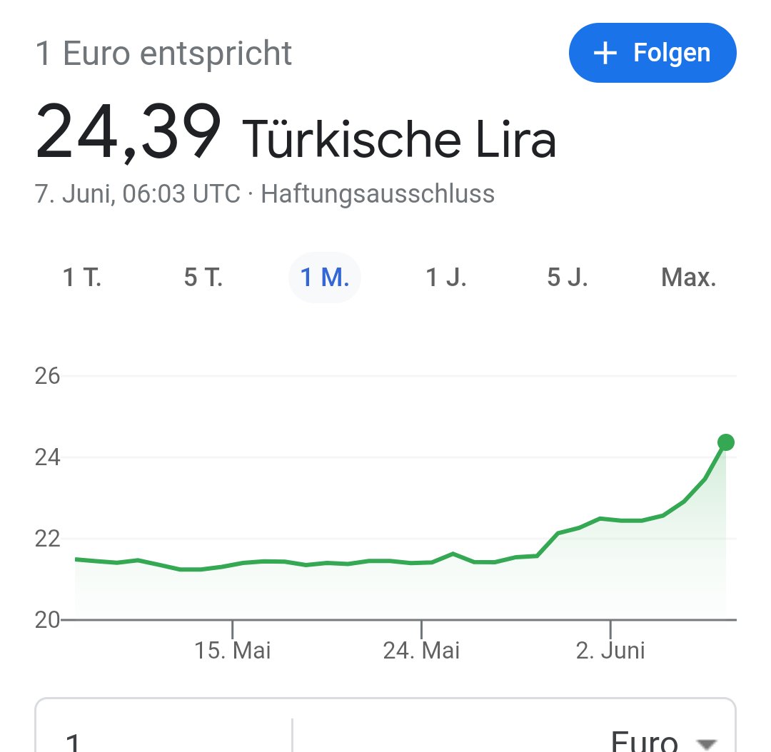 Euro'ya güncelleme geldi..