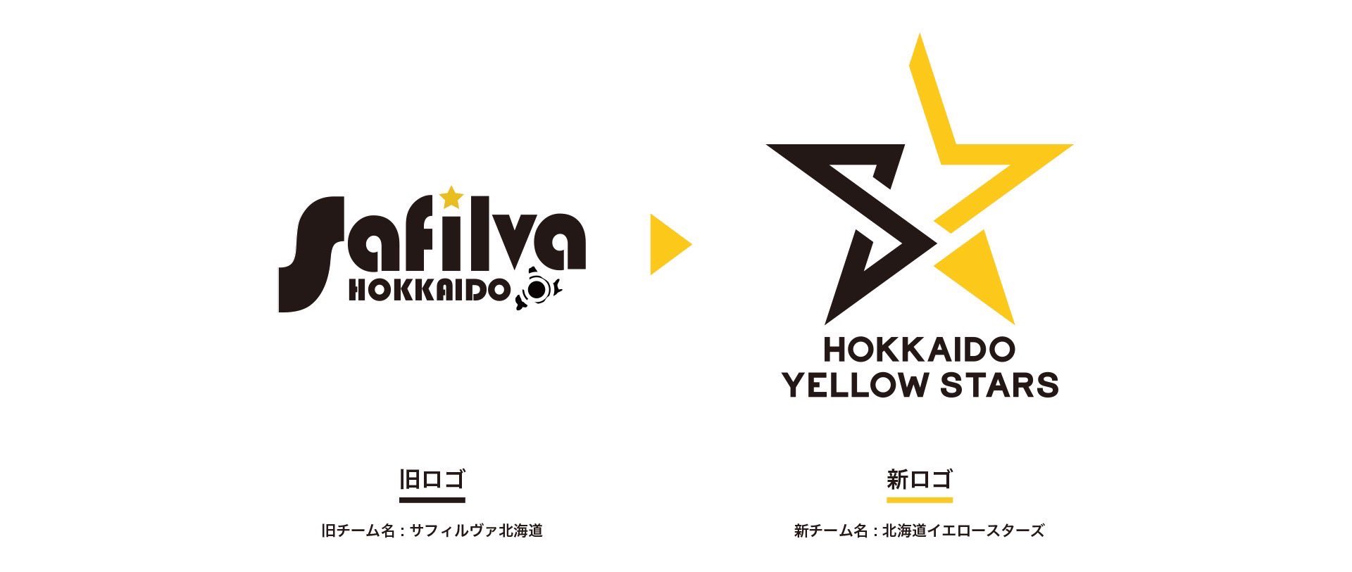 北海道イエロースターズ【公式】 on X: 