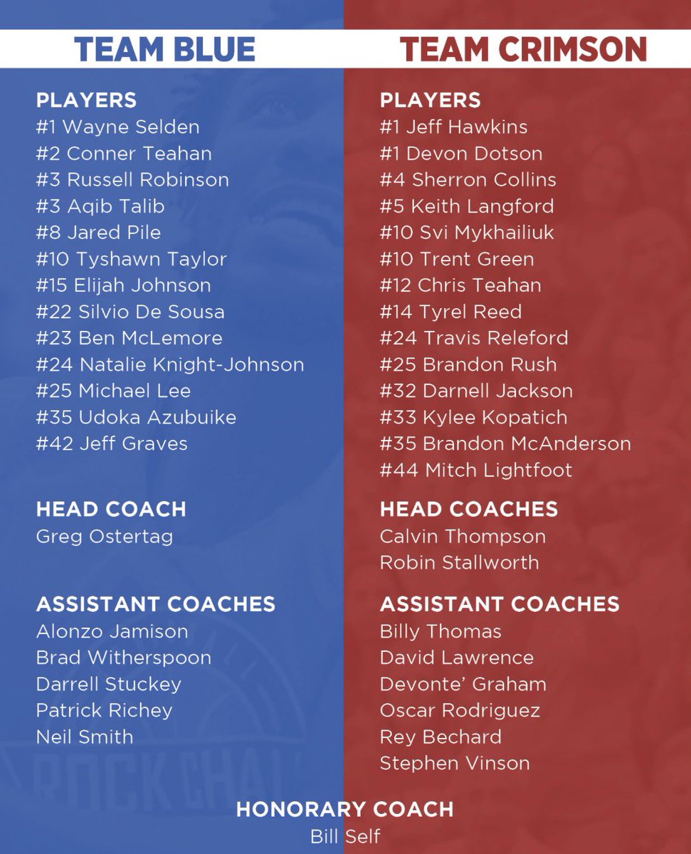 The squads are set. Now time to go make a major impact for kids in need. See you Thursday at Free State. Rock Chalk! #kubball