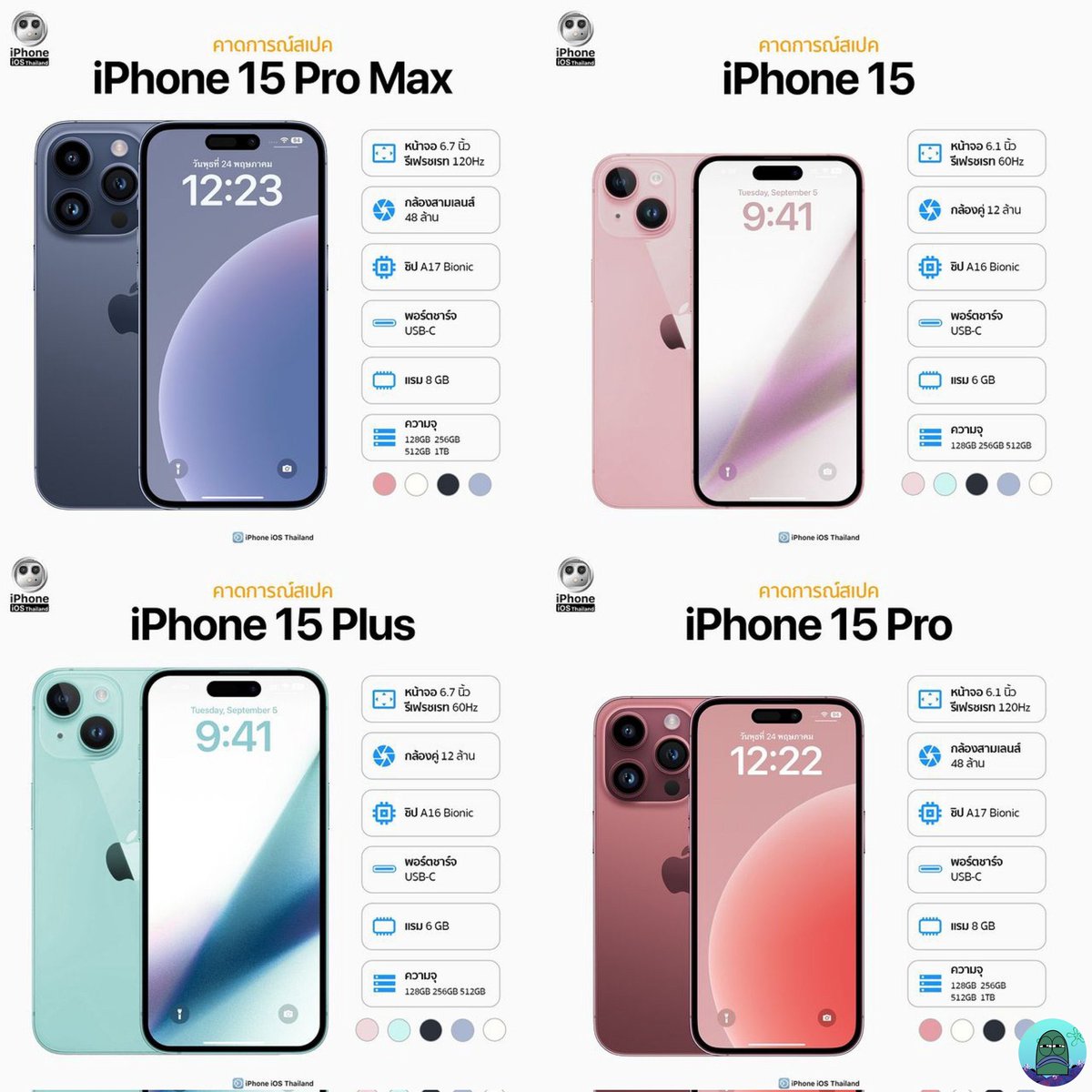 LALIN On Twitter Saatnya Beli Iphone 13 apple-iphone-14-pro-max-itech4mac