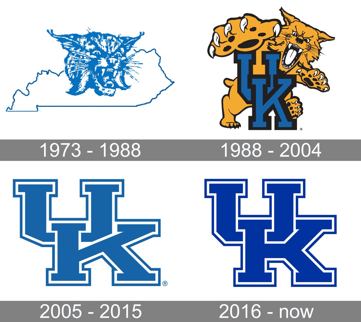 Kentucky really copied Houston’s logo step by step 😭