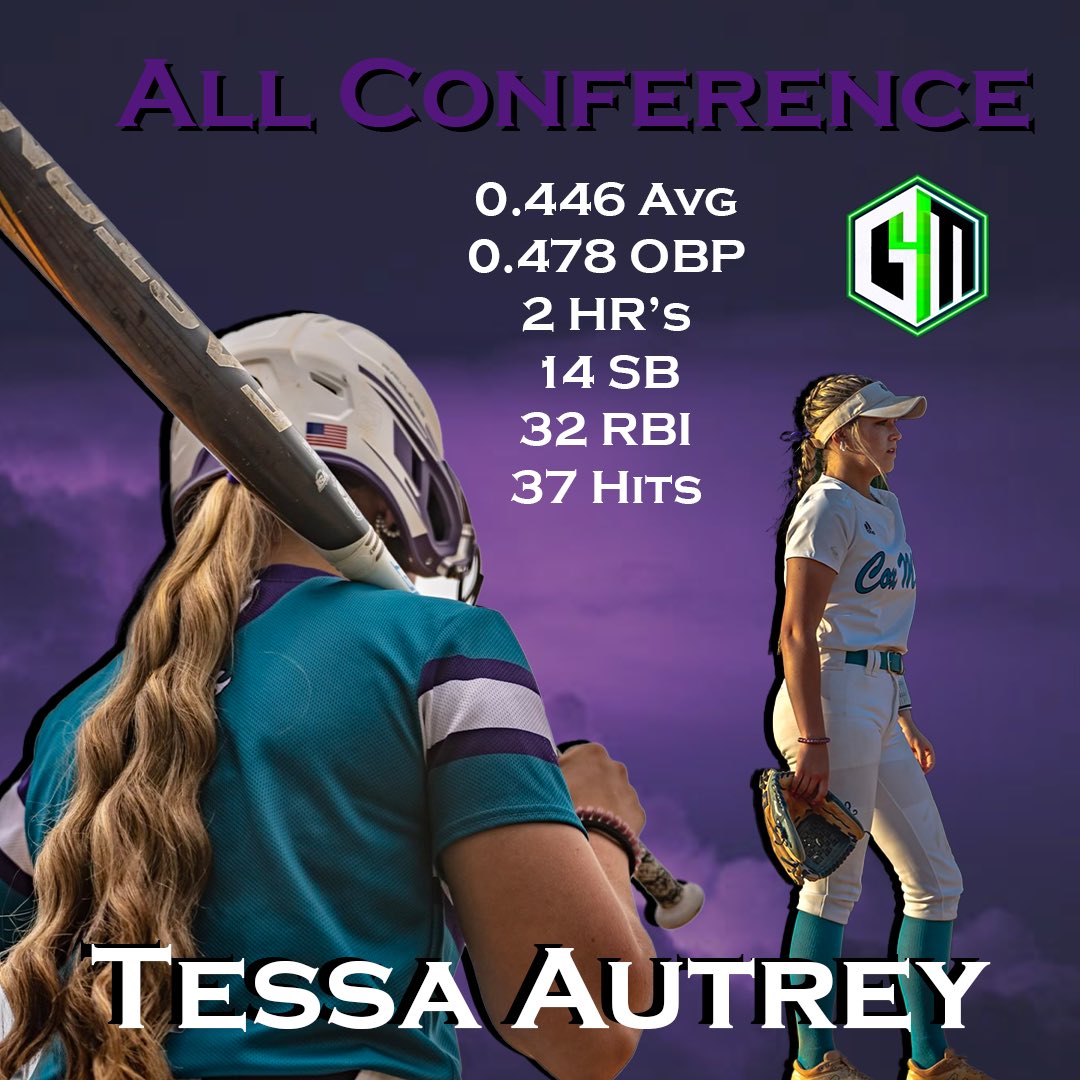 Super proud to announce our @Gm4Sports All Conference Player @tessaautrey !! Tessa crushed it this season to wrap up her junior year with a bang. ⚡️💜 @CoxMillSports @CoxMillSN