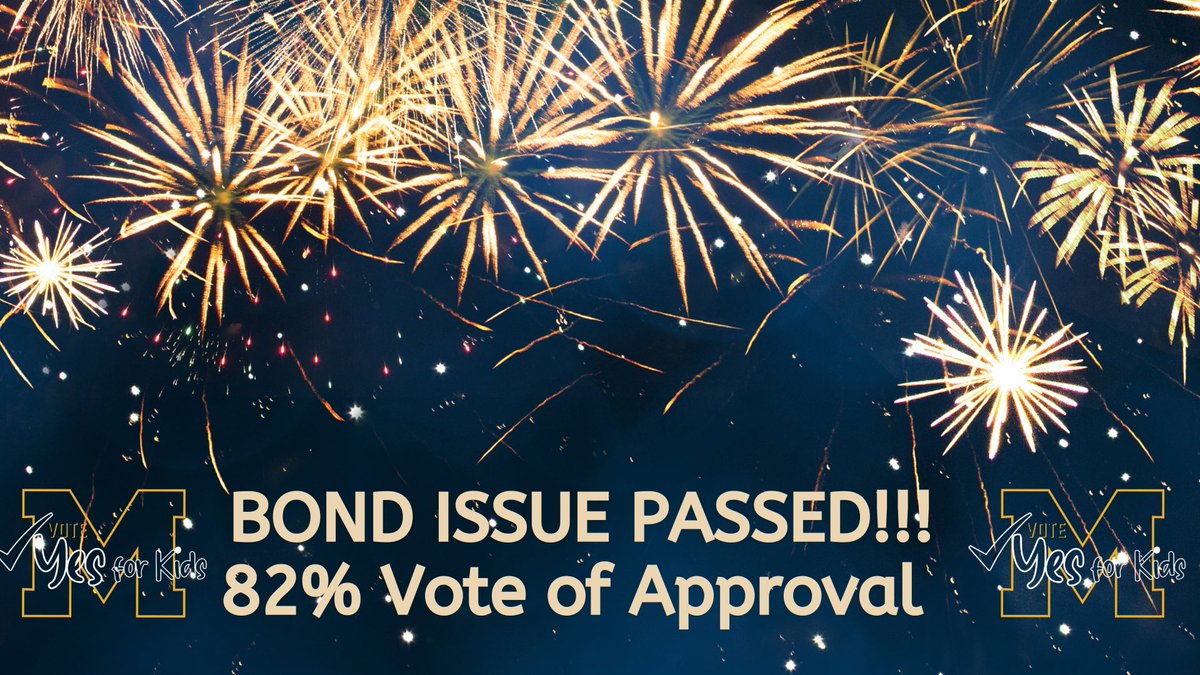 VoteYesMitchell's tweet image. BOOM!!!!! Not even close. Mitchell showed up for our kids!! THANK YOU MITCHELL!!!!

VOTE - Yes! for Kids