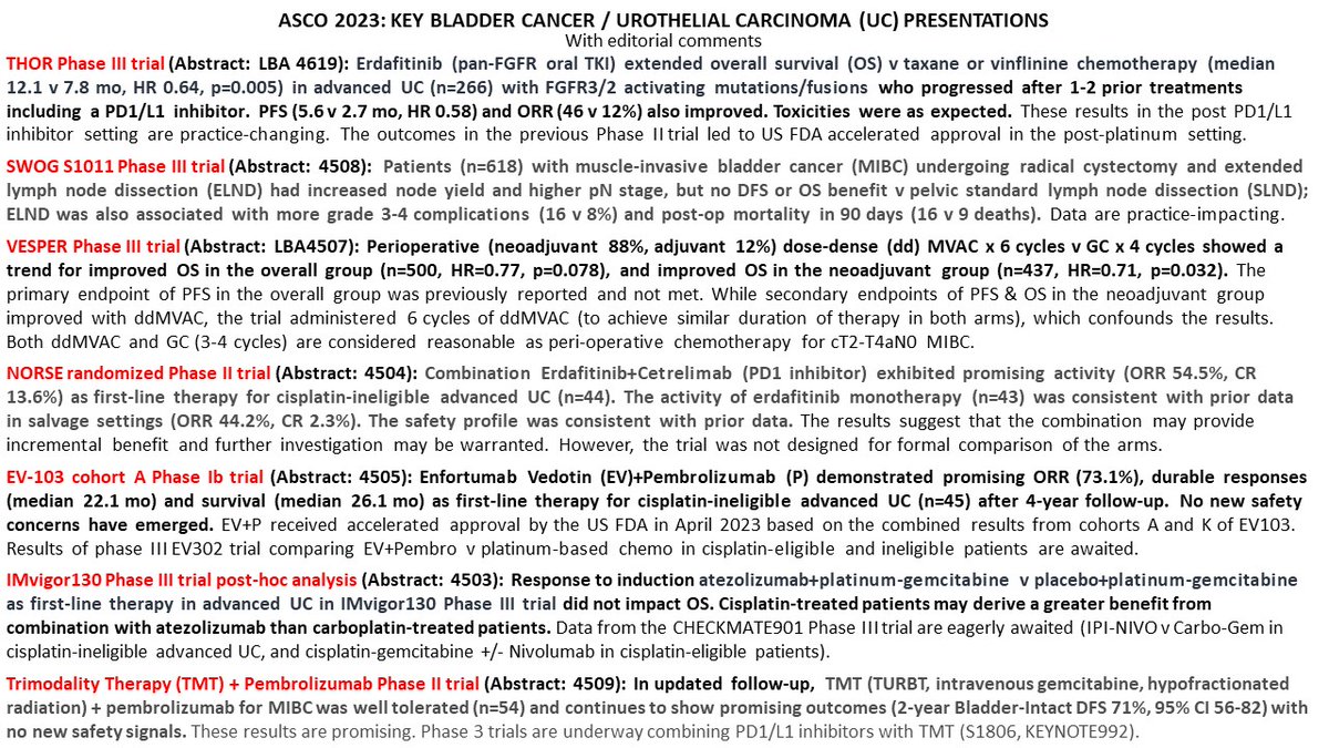 #ASCO23 Key #bladdercancer highlights <a href="/OncoAlert/">OncoAlert</a> <a href="/themednet/">theMednet</a> @practiceupdate