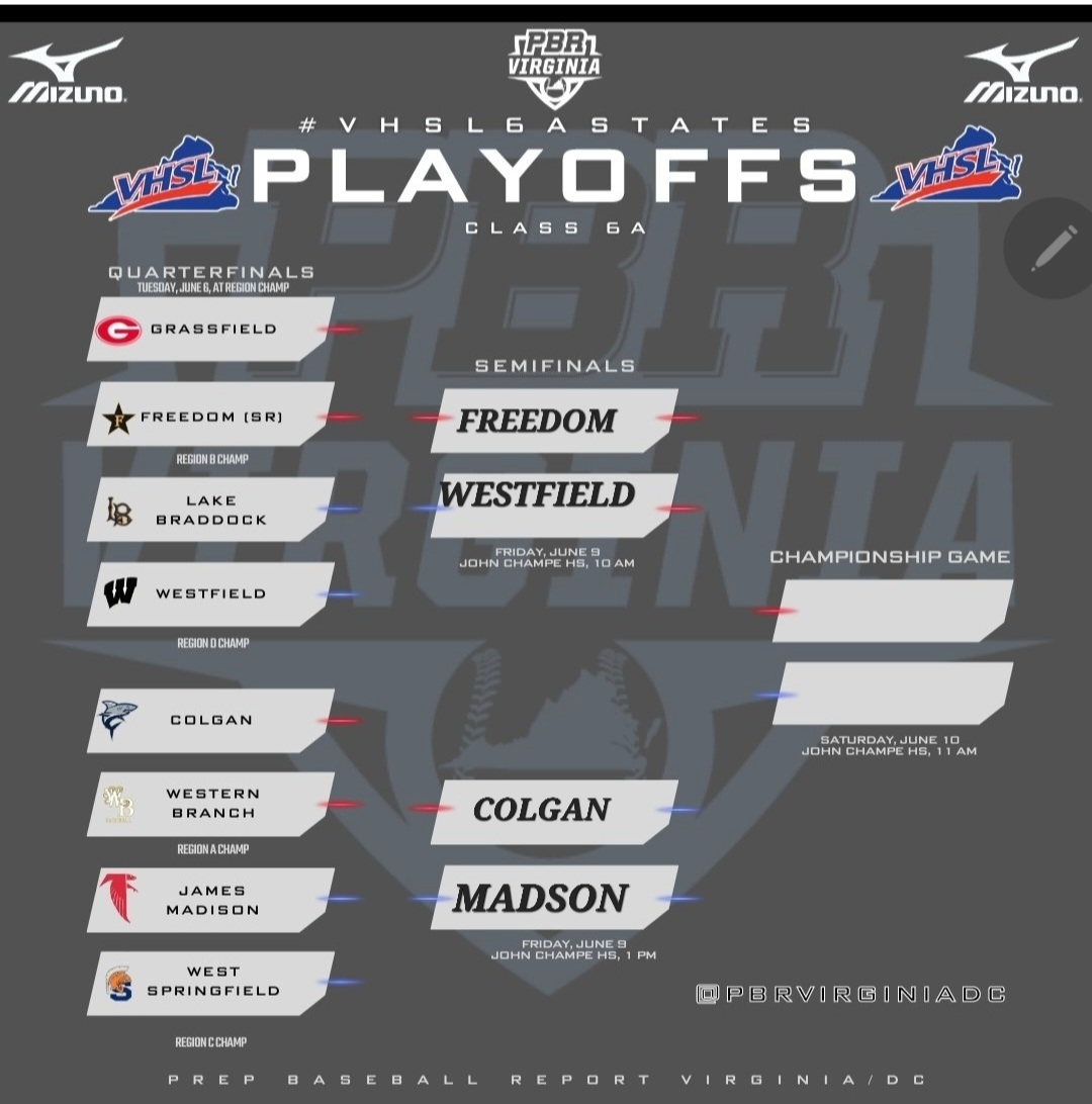 LSBR11's tweet image. Once again, brackets from @PBRVirginiaDC now filled out for #class6 semi-finals.