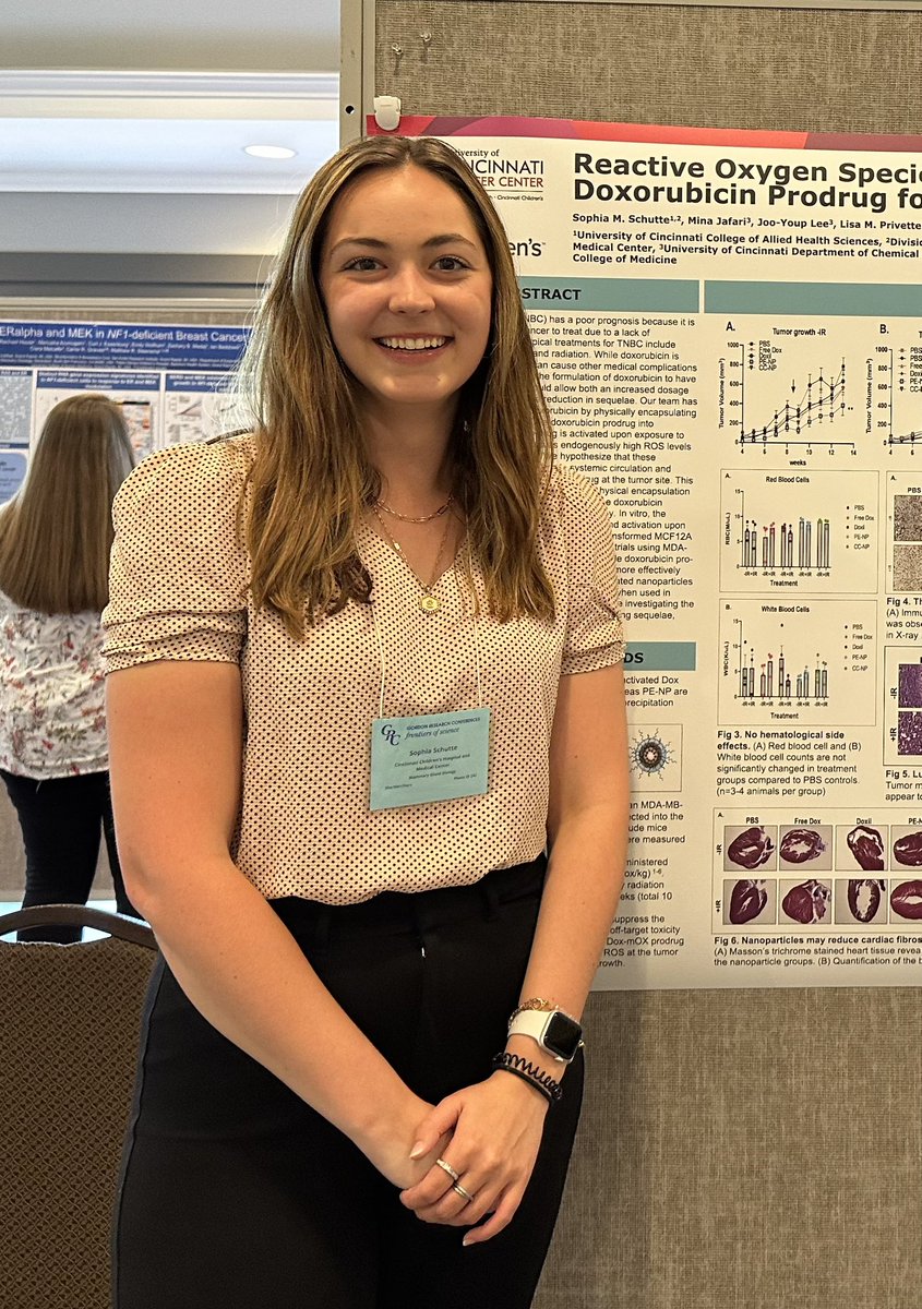 Congrats to Sophia Schutte, a Xavier University undergrad who presented a poster at her first international conference! Sophia is a CRSP scholar at U. Cincinnati during the summers. Great job Sophia!