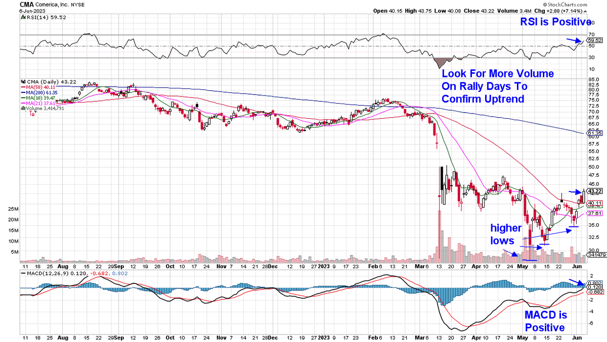 Mary Ellen McGonagle tweet media