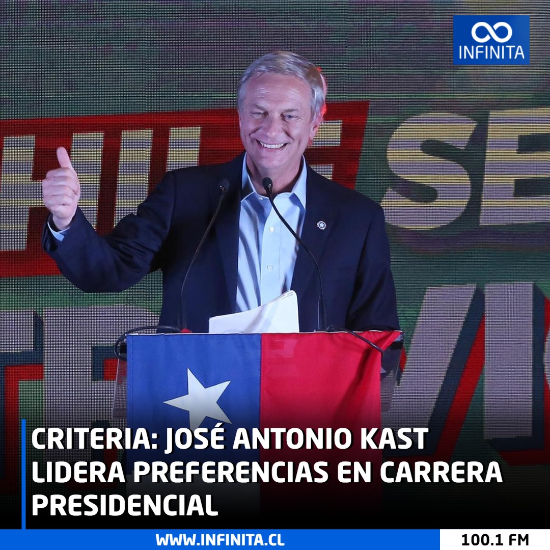 Radio Infinita on Twitter "Según la última medición de la encuesta Criteria, José Antonio Kast