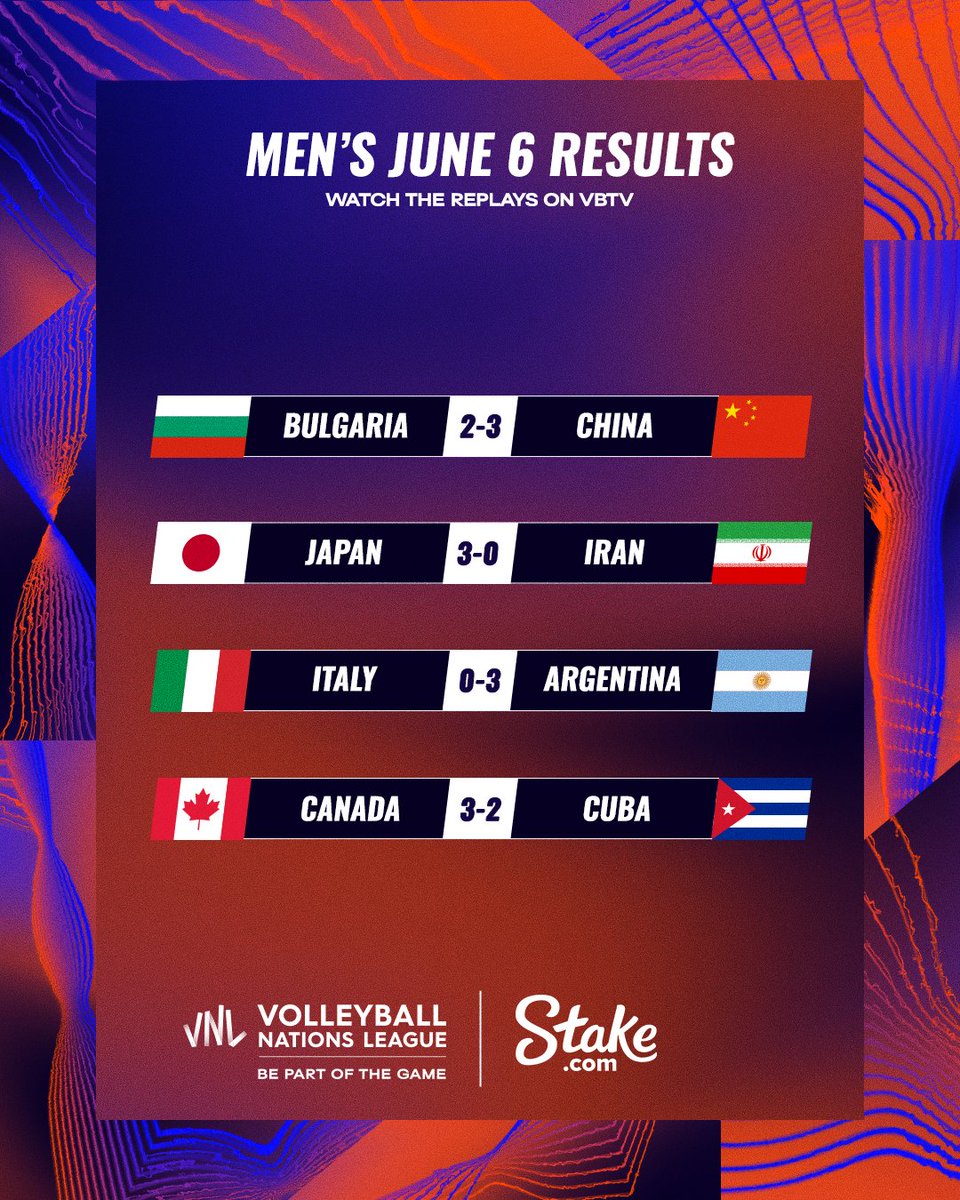 Volleyball World on Twitter: "June 6 Results & June 7 Schedule. 📺 Watch