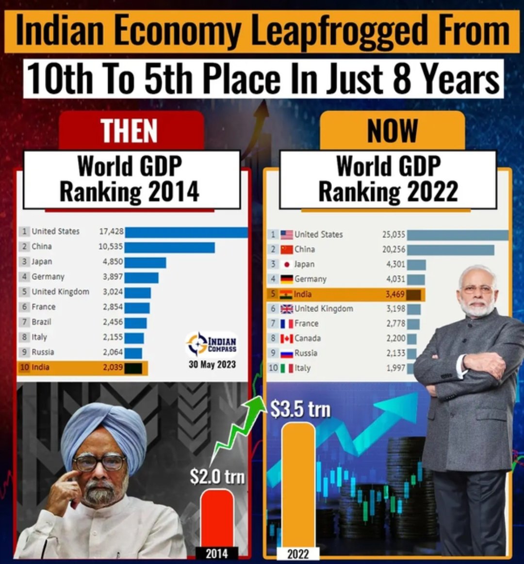 thatmarineguy21's tweet image. This is the difference between Remote controlled actions &amp;amp; Direct actions!!