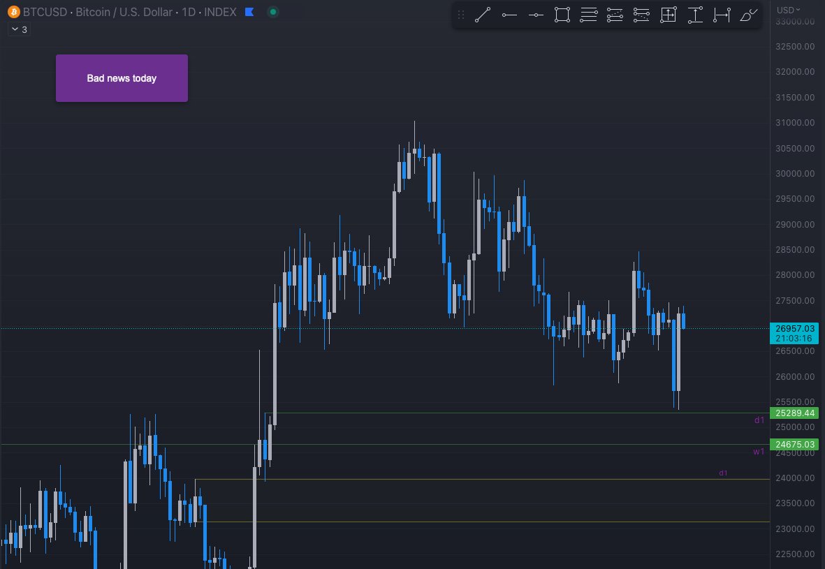 TheBitFish's tweet image. One of these things is not like the other...