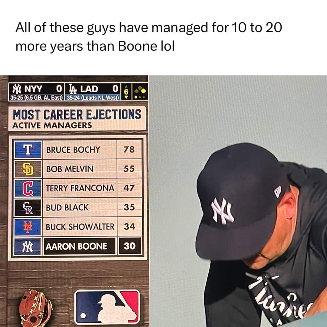 Blake Bondurant (@blakebondurant1) on Twitter photo Rookie numbers. They need to coach amateur baseball and see the umpiring we deal with. I might have Bochy beat in the past 4 years. <a href="/PerfectGameUSA/">Perfect Game USA</a> <a href="/PG_Georgia/">Perfect Game Georgia</a> Rookie numbers. They need to coach amateur baseball and see the umpiring we deal with. I might have Bochy beat in the past 4 years. <a href="/PerfectGameUSA/">Perfect Game USA</a> <a href="/PG_Georgia/">Perfect Game Georgia</a>