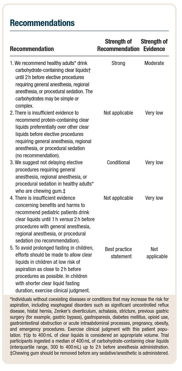 لا زال بعض الزملاء يطلبون من مرضاهم الصيام عن الأكل والشرب ٦-٨ ساعات قبل إجراء #التخدير او العملية المجدولة.
التوصيات الحديثة من الجمعية #الامريكية للتخدير:
بإمكان المريض شرب الماء والسوائل الشفافه (القدرة على الرؤية من خلالها) حتى ساعتين قبل إجراء التخدير او العملية
#اسأل_طبيبك