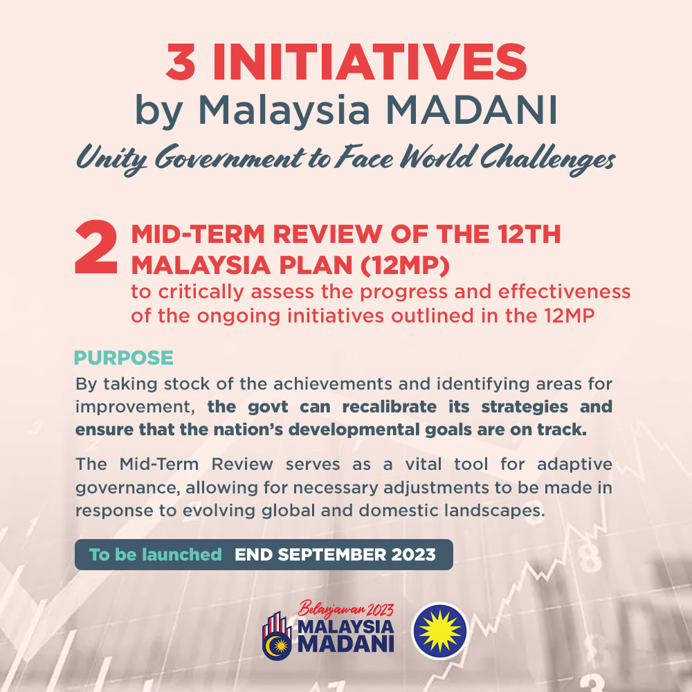 MCAHQ's tweet image. Responding to global challenges, whilst delivering a speech on the occasion of the Yang di-Pertuan Agong’s official birthday, #PMX DS Anwar Ibrahim informed that the #MalaysiaMADANI #UnityGovernment will launch 3 initiatives.

facebook.com/MCAHQ.MY/posts…