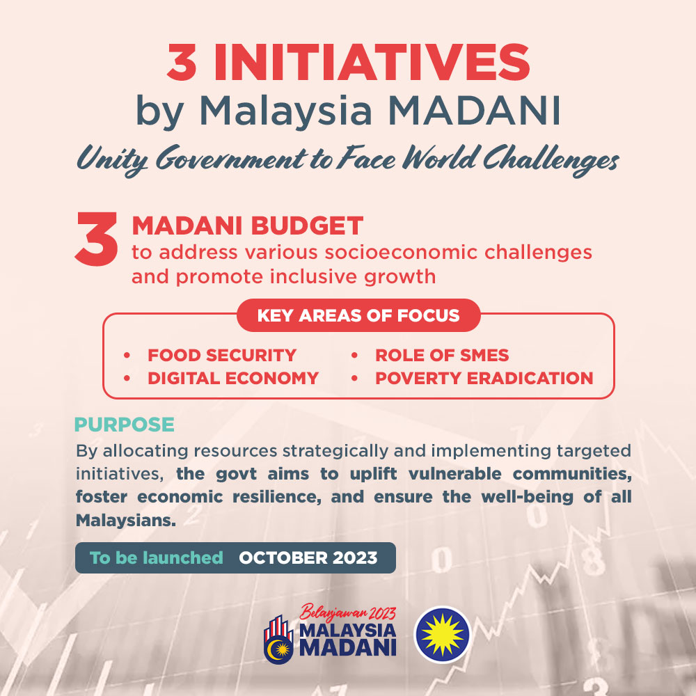 MCAHQ's tweet image. Responding to global challenges, whilst delivering a speech on the occasion of the Yang di-Pertuan Agong’s official birthday, #PMX DS Anwar Ibrahim informed that the #MalaysiaMADANI #UnityGovernment will launch 3 initiatives.

facebook.com/MCAHQ.MY/posts…