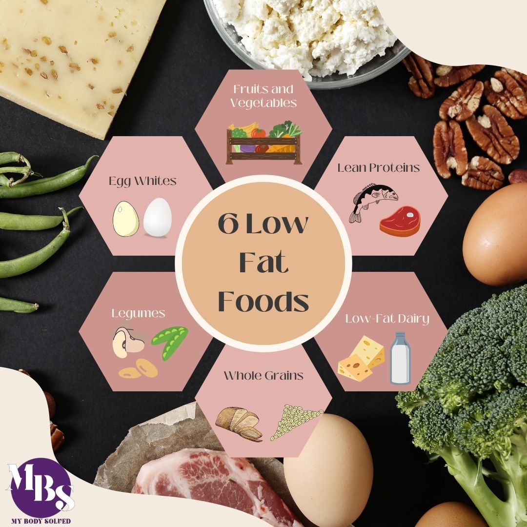 LoveWellness143's tweet photo. A balanced diet should include a variety of nutrient-rich foods from different food groups. It's also important to focus on portion sizes and overall calorie intake to maintain a healthy diet. 

https://t.co/SuHA0VbxAq

#fitnessjourney #wellness #eatclean #eathealthy https://t.co/edBPnRImio