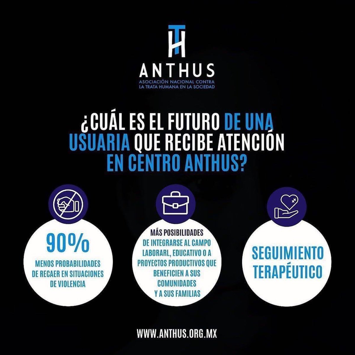 El futuro de las usuarias del #CentroANTHUS:

#ANTHUS #TrataDePersonas #DerechosHumanos
