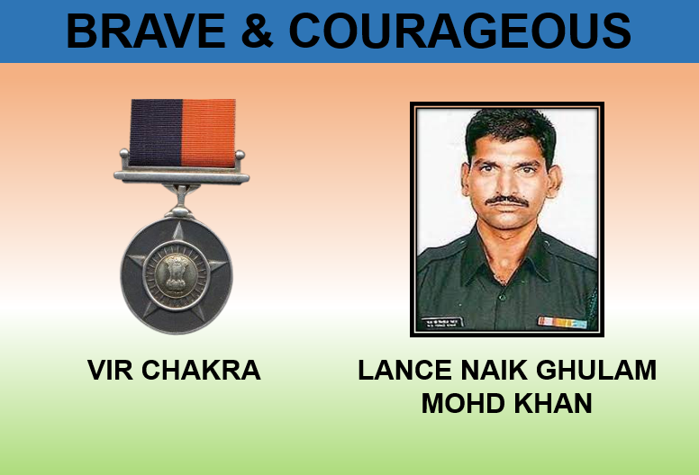 07 June 1999

#OperationVijay

Kargil

Lance Naik Ghulam Mohd Khan, was part of the Company tasked to capture Point 5203. Despite being grievously injured he killed many intruders. Displayed courage & valour. Posthumously awarded #VirChakra 
#IndianArmy