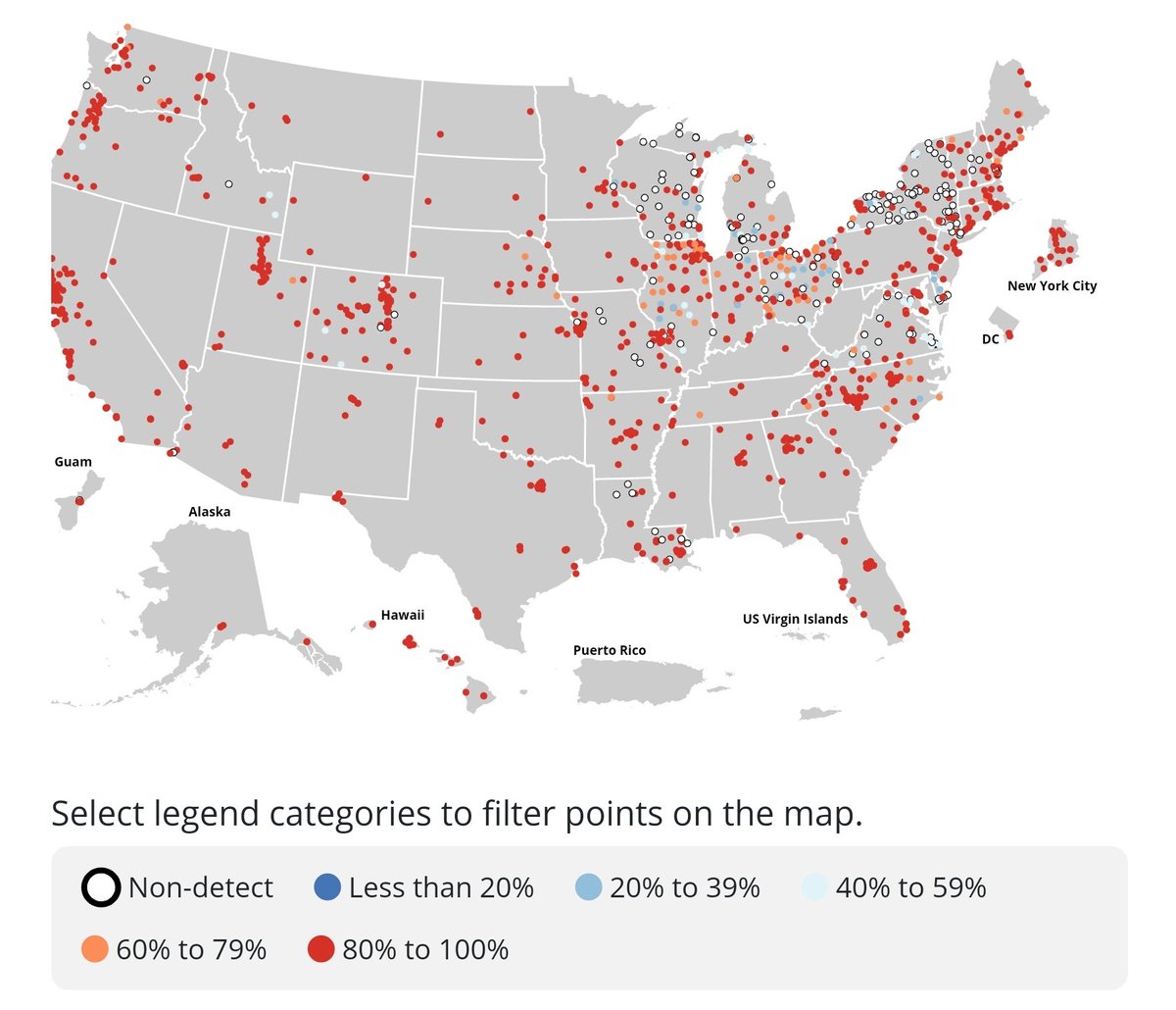 SARS-CoV-2 is being detected in wastewater...pretty much everywhere. This shows % of samples with detectable SARS-CoV-2 in the last 15 days. There are some areas with low detection though, you can zoom in on your area if you're curious. covid.cdc.gov/covid-data-tra…