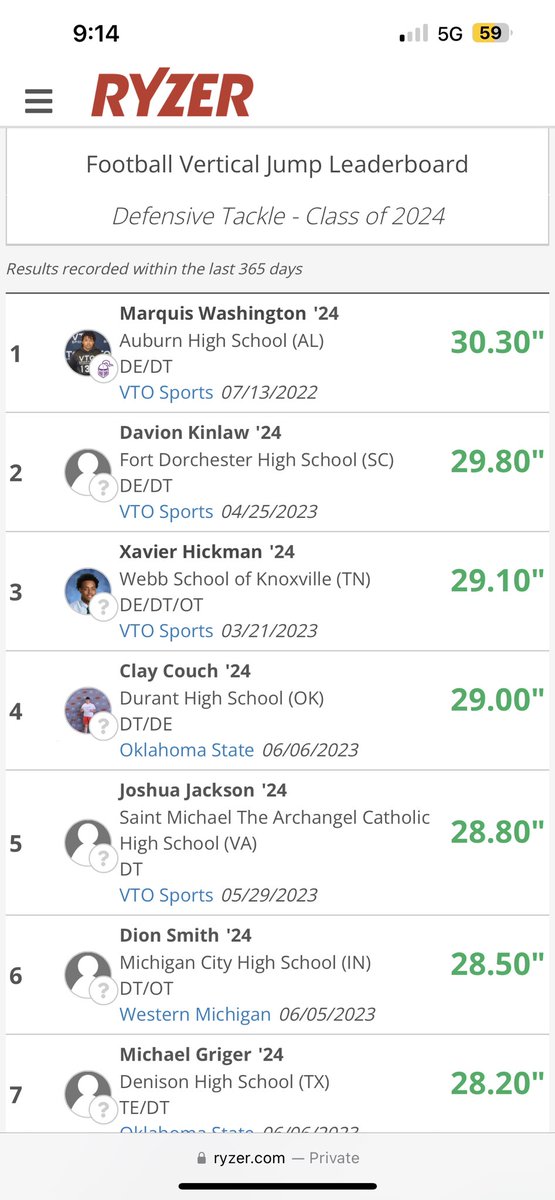 Wow can’t believe it 🔥🔥🔥🔥<a href="/DurantLionFBall/">Durant Lion Football</a> <a href="/toddvargas/">Todd Vargas</a> <a href="/QGray2/">Q Gray™</a>