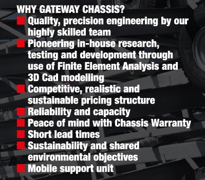 Gateway Chassis Solutions Ltd tweet media